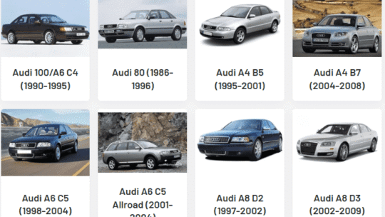 Az Audi bontott alkatrészek költséghatékonyak